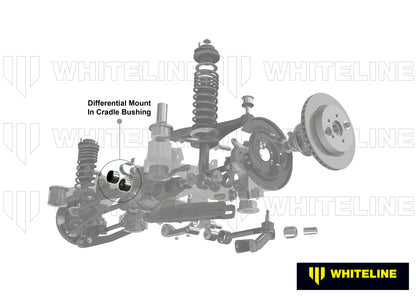 Whiteline Performance Rear Axle Differential Mount - Bushing Kit KDT911 - 350Z / 370Z